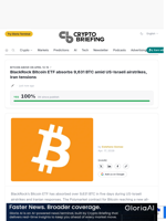 BlackRock Bitcoin ETF absorbs 9,631 BTC amid US-Israeli airstrikes, Iran tensions