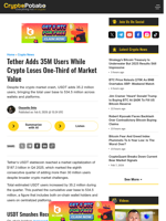 Tether Adds 35M Users While Crypto Loses One-Third of Market Value