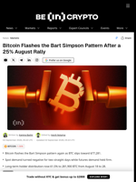 Bitcoin Flashes the Bart Simpson Pattern After a 25% August Rally