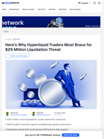 Hyperliquid (HYPE) Price's Golden Cross Hangs On This Condition