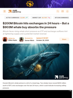 $200M Bitcoin hits exchanges in 24 hours - But a $903M whale buy absorbs the pressure - AMBCrypto