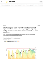 Bitcoin at 80% long term holder supply, edging closer to a classic bottom signal