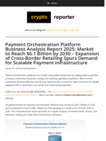 Payment Orchestration Platform Business Analysis Report 2025: Market to Reach $6.1 Billion by 2030 - Expansion of Cross-Border Retailing Spurs Demand for Scalable Payment Infrastructure