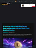 BTC Price Retreats to $90,737 as Bearish Sentiment Grows Amid Year-End Positioning - Blockchain.News