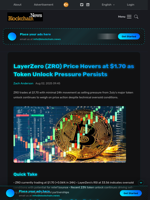 LayerZero (ZRO) Price Hovers at $1.70 as Token Unlock Pressure Persists - Blockchain.News