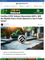 Conflux (CFX) Volume Skyrockets 600%: Will the Market Fuel a Fresh Uptrend or See It Fade Away?