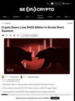 Short Squeeze Wipes Out $422M in Crypto in Hours