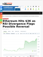 Ethereum Hits $3K as RSI Divergence Flags Possible Reversal - The Crypto News Wire