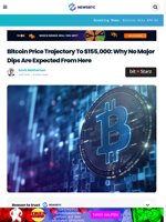 Bitcoin Price Trajectory To $155,000: Why No Major Dips Are Expected From Here
