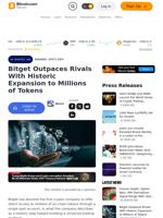 Bitget Outpaces Rivals With Historic Expansion to Millions of Tokens – Branded Spotlight Bitcoin News