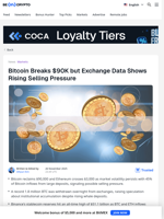 Bitcoin at $90K — Bullish Turn or Warning Sign?