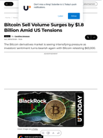 Bitcoin Sell Volume Surges by $1.8 Billion Amid US Tensions - U.Today