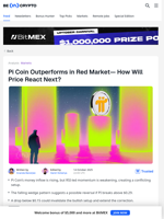 Pi Coin Price Hangs Between Two Signals — Which Wins?