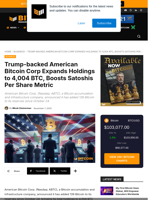 American Bitcoin Buys 139 Bitcoin, Total BTC Reaches 4,004