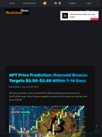APT Price Prediction: Oversold Bounce Targets $2.50-$2.80 Within 7-14 Days - Blockchain.News