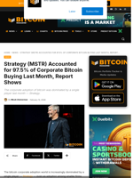 Strategy Accounted For 97.5% Of January's Corporate Bitcoin Buying