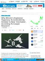 Why Bitcoin’s Explosive Trajectory To $150,000 By October Is Now ‘Inevitable’, According To Cooper Research ⋆ ZyCrypto