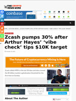Zcash pumps 30% after Arthur Hayes’ ‘vibe check’ tips $10K target - The Crypto News Wire