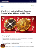 After 5 Red Months, Is Bitcoin About to Explode? What It Means for XRP Price