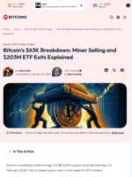 Bitcoin’s $63K Breakdown: Miner Selling and $203M ETF Exits Explained - 99Bitcoins