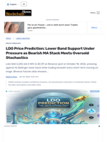LDO Price Prediction: Lower Band Support Under Pressure as Bearish MA Stack Meets Oversold Stochastics - Blockchain.News