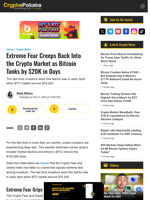 Extreme Fear Creeps Back Into the Crypto Market as Bitcoin Tanks by $20K in Days