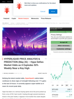 HYPERLIQUID PRICE ANALYSIS & PREDICTION (May 26) – Hype Defies Market Odds as it Explodes 50% Weekly Near a Key High - NullTX
