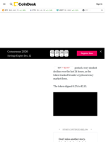 Polkadot (DOT) Trades Little Changed as Crypto Market Consolidates