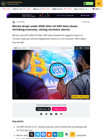 Bitcoin drops under $93K after US GDP data shows shrinking economy, raising recession alarms