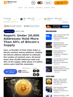 Report: Under 20,000 Addresses Hold More Than 60% of Bitcoin's Supply – Crypto News Bitcoin News