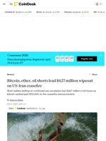Bearish bets on bitcoin, ether, oil shorts lead $427 million wipeout on US-Iran ceasefire