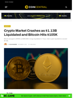 Crypto Market Crashes as $1.13B Liquidated Bitcoin Hits $105K