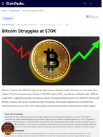 Bitcoin Struggles at $70K