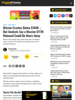 Bitcoin Crashes Below $104K - But Analysts Say a Massive $117K Rebound Could Be Hours Away