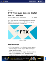 FTX Trust sues Genesis Digital for $1.15 billion