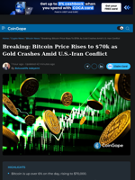 Bitcoin Price Rises to $70k as Gold Crashes Amid U.S.-Iran Conflict