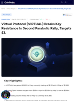 Virtual Protocol (VIRTUAL) Breaks Key Resistance In Second Parabolic Rally, Targets $3.