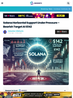 Solana Horizontal Support Under Pressure – Bearish Target At $142