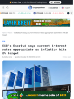 ECB’s Escrivá says current interest rates appropriate as inflation hits 2% target