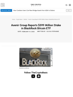 Avenir Group Reports $599 Million Stake in BlackRock Bitcoin ETF