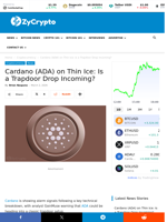 Cardano (ADA) on Thin Ice: Is a Trapdoor Drop Incoming? ⋆ ZyCrypto