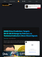 DOGE Price Prediction: Targets $0.13-$0.15 Range by February as Technical Indicators Show Mixed Signals - Blockchain.News