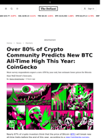 Over 80% of Crypto Community Predicts New BTC All-Time High This Year: CoinGecko - 