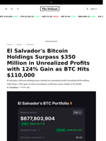 El Salvador's Bitcoin Holdings Surpass $350 Million in Unrealized Profits with 124% Gain as BTC Hits $110,000 - 