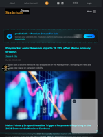 Polymarket odds: Newsom slips to 19.75% after Maine primary dropout - Blockchain.News