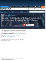 Nasdaq 100 Up 11% In 10 Days: What History Says Happens Next - Invesco QQQ Trust, Series 1 (NASDAQ:QQQ) - Benzinga