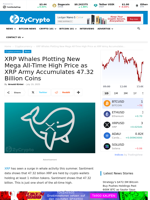 XRP Whales Plotting New Mega All-Time High Price as XRP Army Accumulates 47.32 Billion Coins ⋆ ZyCrypto