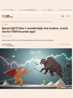 Quant price surge 10% but market sentiment remains bearish
