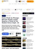 From Peak to Plunge: Bitcoin Knots Loses Nearly a Third of Its Nodes Since Sept. 14 – Crypto News Bitcoin News