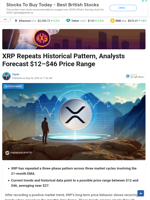 XRP Repeats Historical Pattern, Analysts Forecast $12–$46 Price Range - TheNewsCrypto